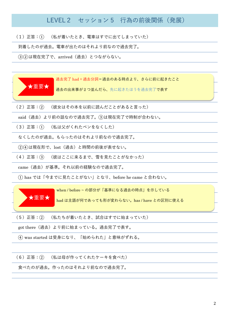 解説ページのサンプル。各問題に正答の理由と他の選択肢が消える根拠、重要ポイントのまとめが書かれている